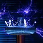 Physics Electricity